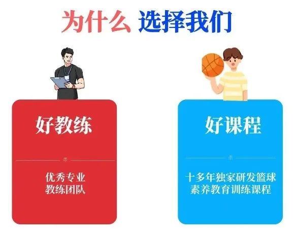 幼儿篮球训练内容与要求有哪些?_2